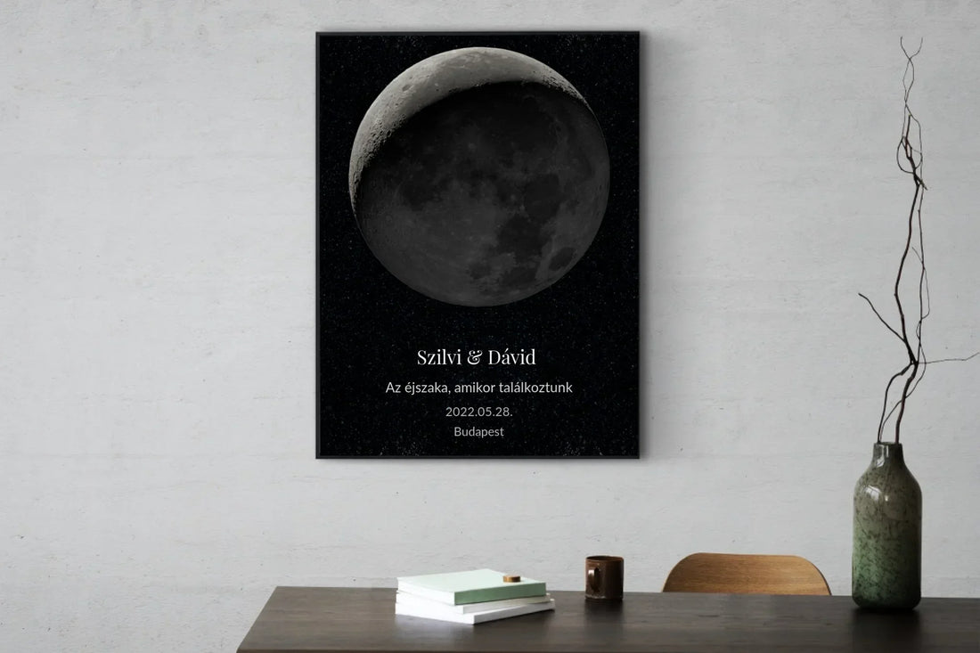 🌙 Mi az a holdfázis poszter, és hogyan készül?